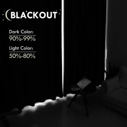Blackout Curtains Thermal Room Darkening Drapes