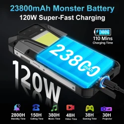 Unihertz Tank 2 Pro Rugged Smartphone with Projector