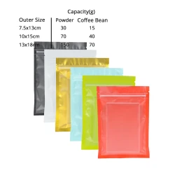 Resealable Zip Lock Mylar Bags with Frosted Window
